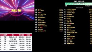여캠들 합방 레전드 korean porn vip